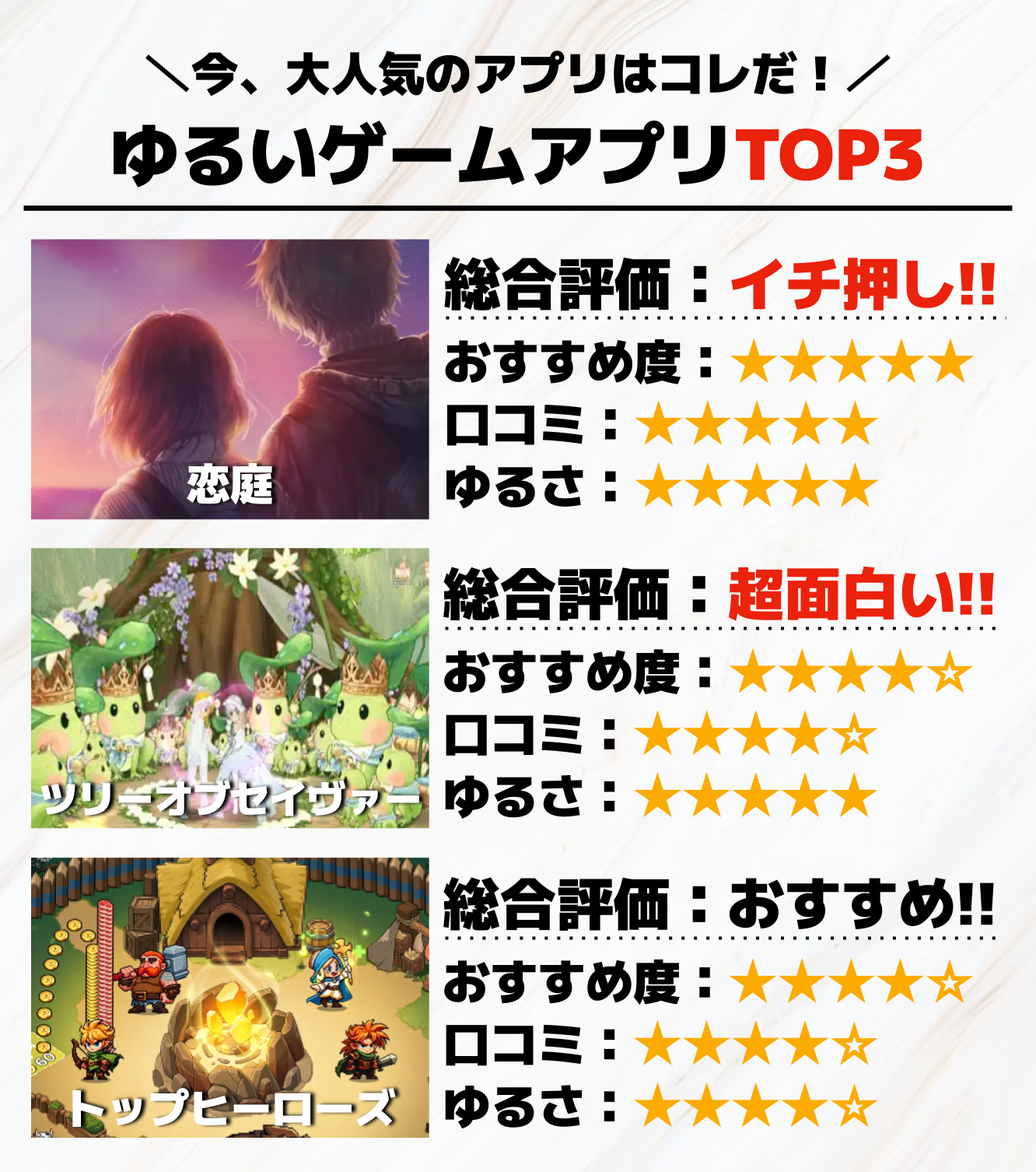 ゆるいゲームアプリTOP3_.png