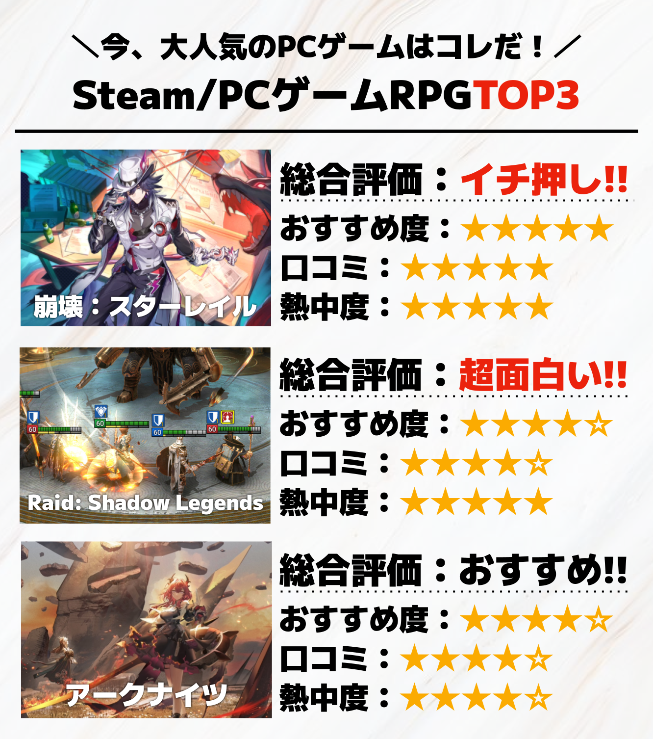 1._Steam_PCゲームRPGTOP3_.png