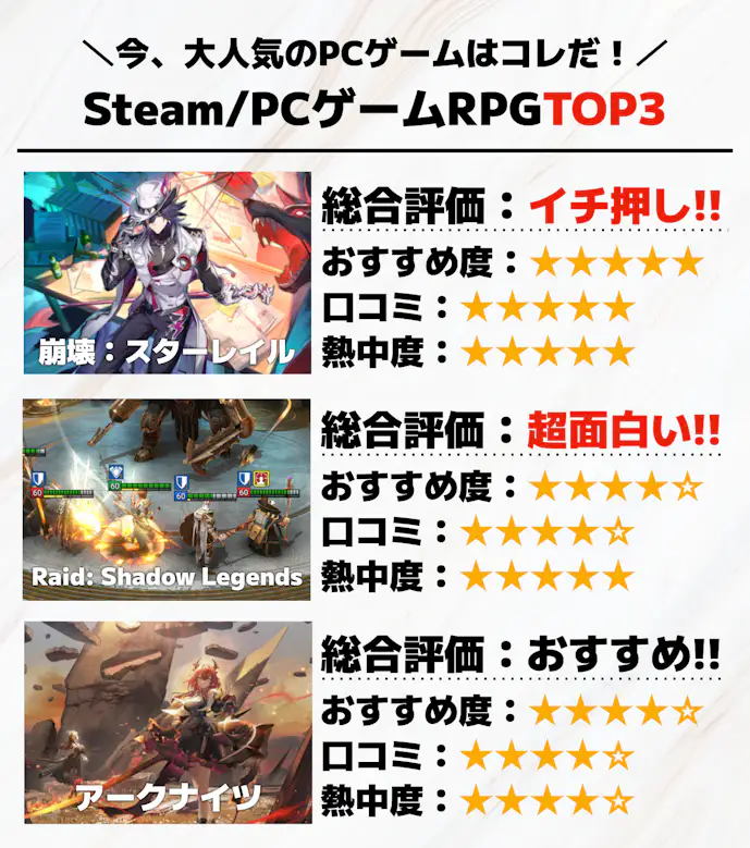 1._Steam_PCゲームRPGTOP3_.png