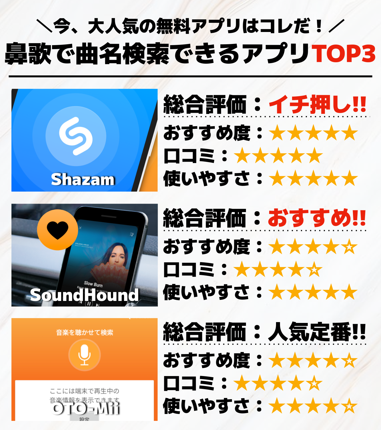 鼻歌で曲名検索できるアプリTOP3.png