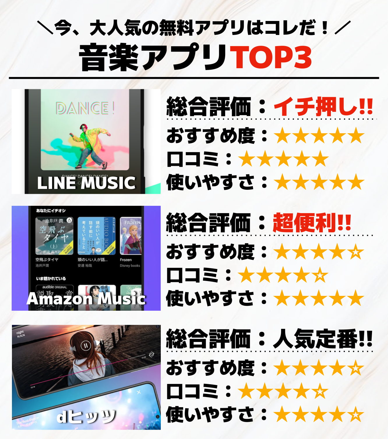 音楽アプリTOP3_.png