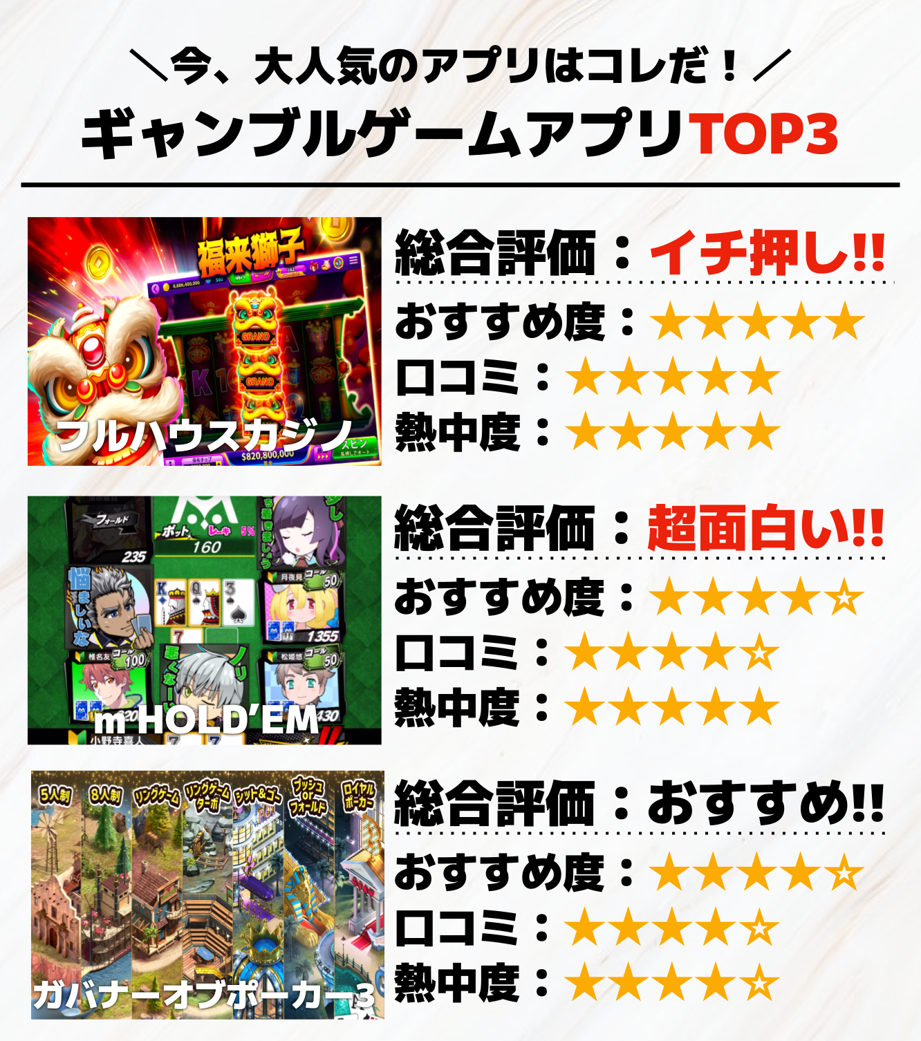 1._ギャンブルゲームアプリTOP3.png