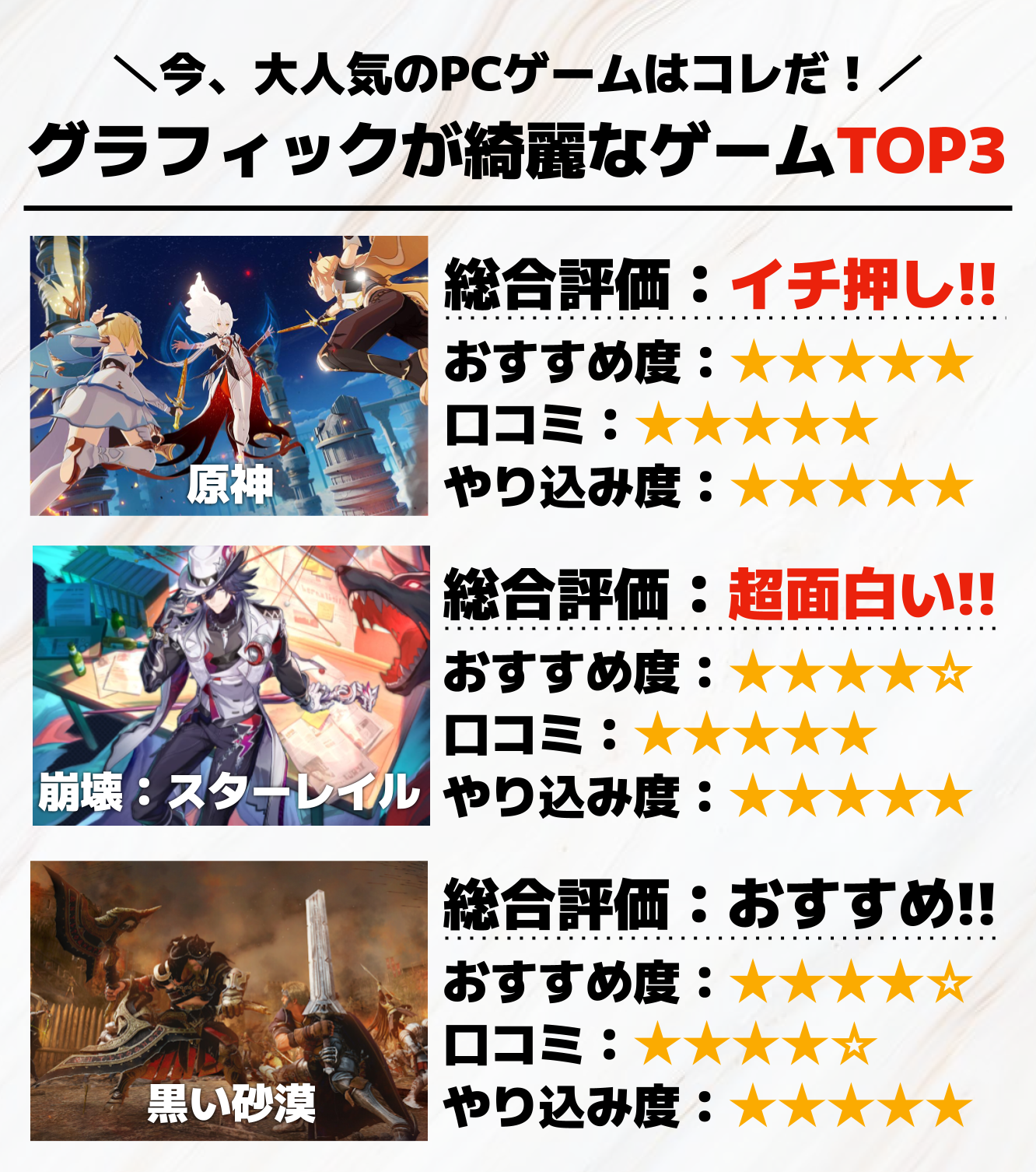 グラフィックが綺麗なPCゲームTOP3_.png