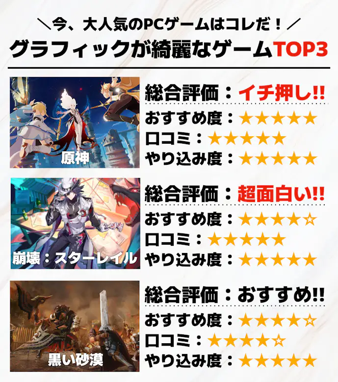 グラフィックが綺麗なPCゲームTOP3_.png