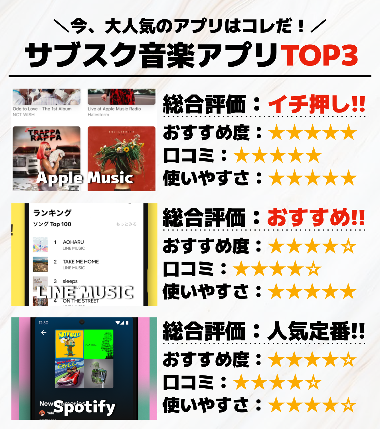 サブスク音楽アプリTOP3_.png