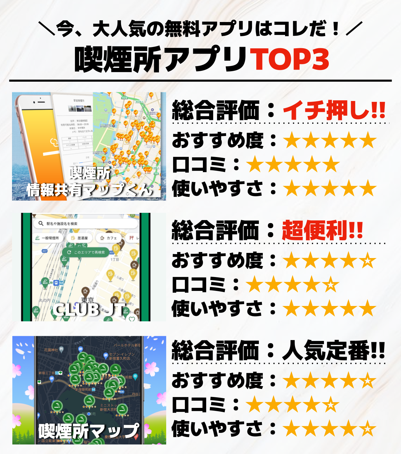 喫煙所アプリTOP3.png