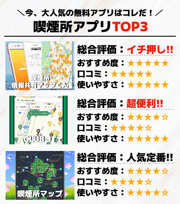 喫煙所アプリTOP3.png