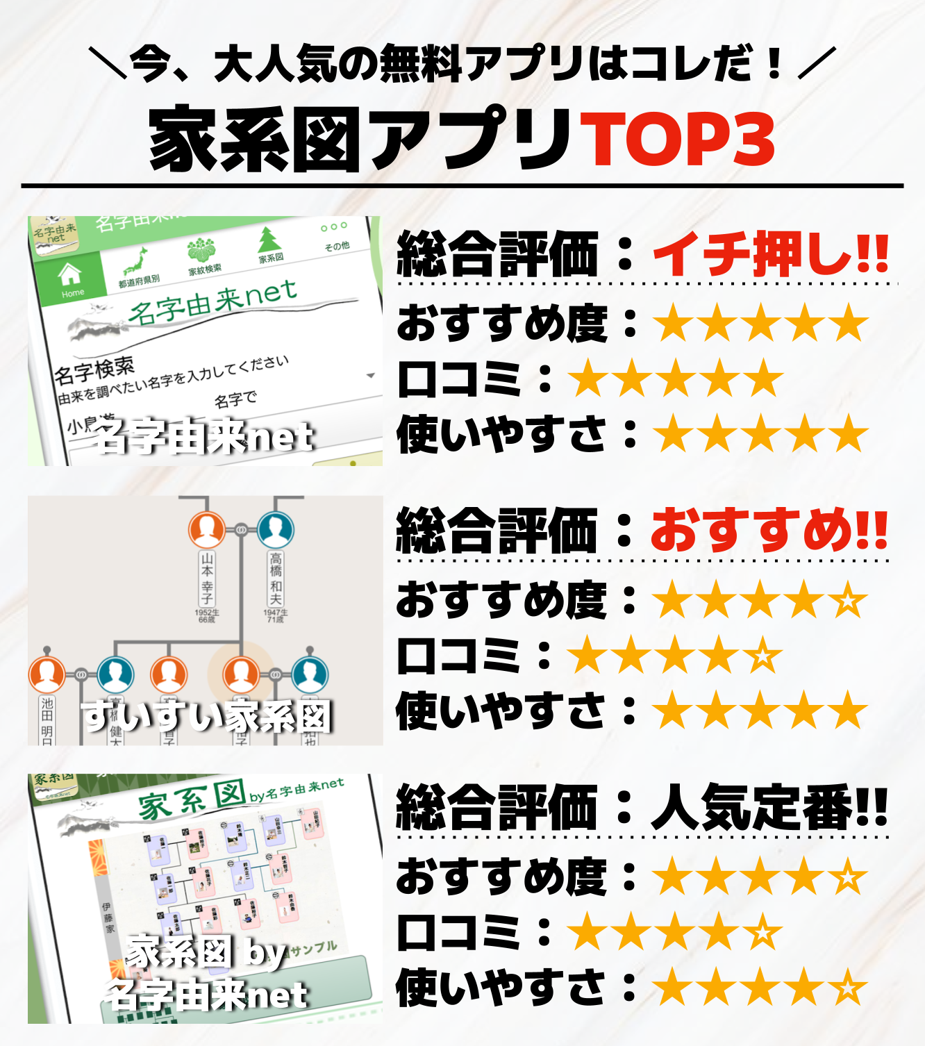 家系図アプリTOP3___.png