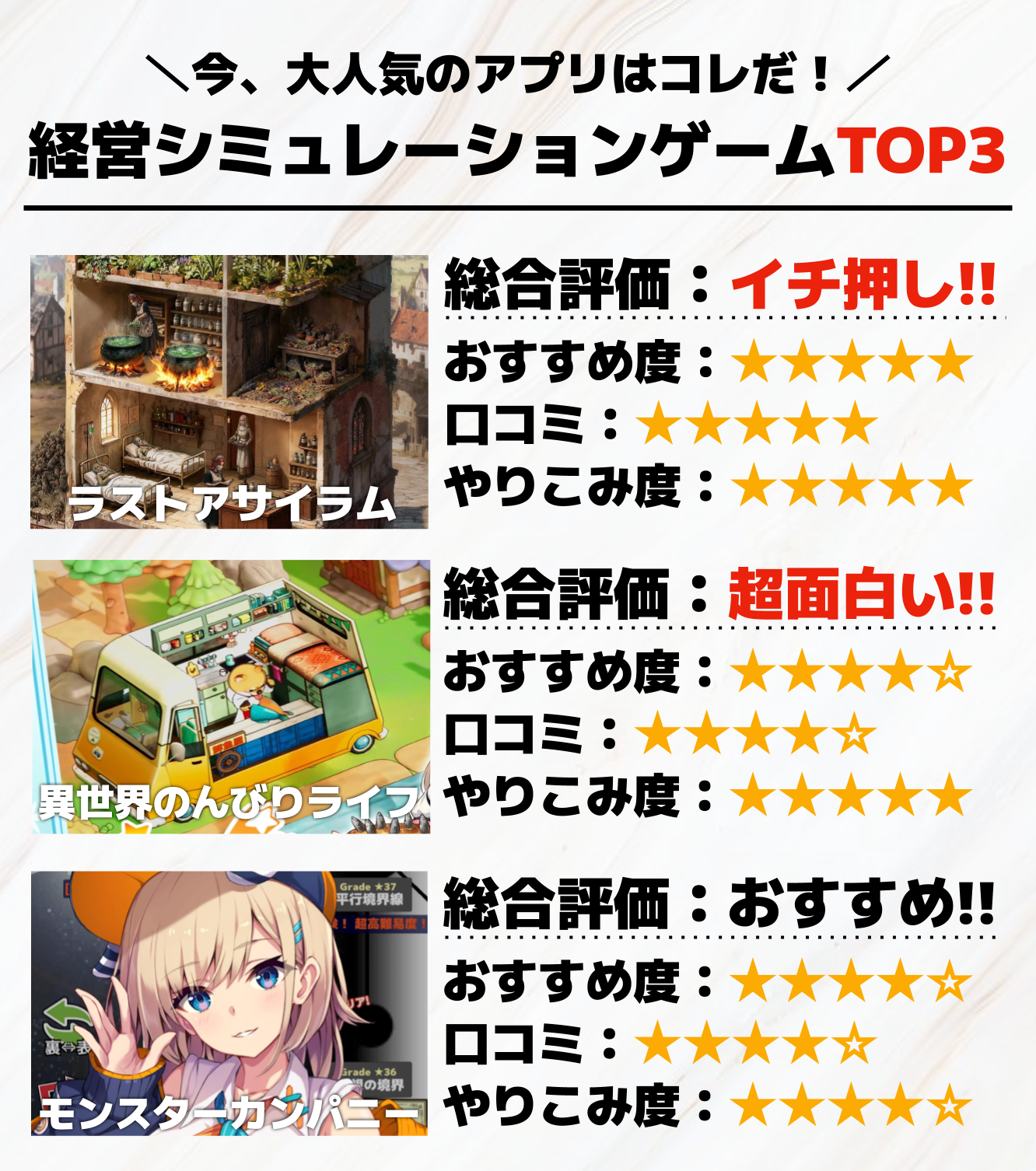 経営シミュレーションゲームアプリTOP3.png