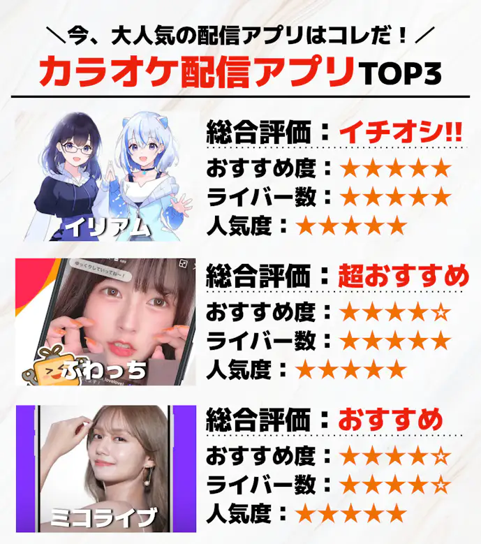 カラオケ配信アプリTOP3.png