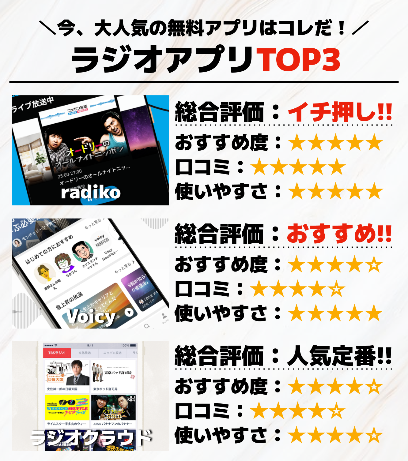 ラジオアプリTOP3__.png