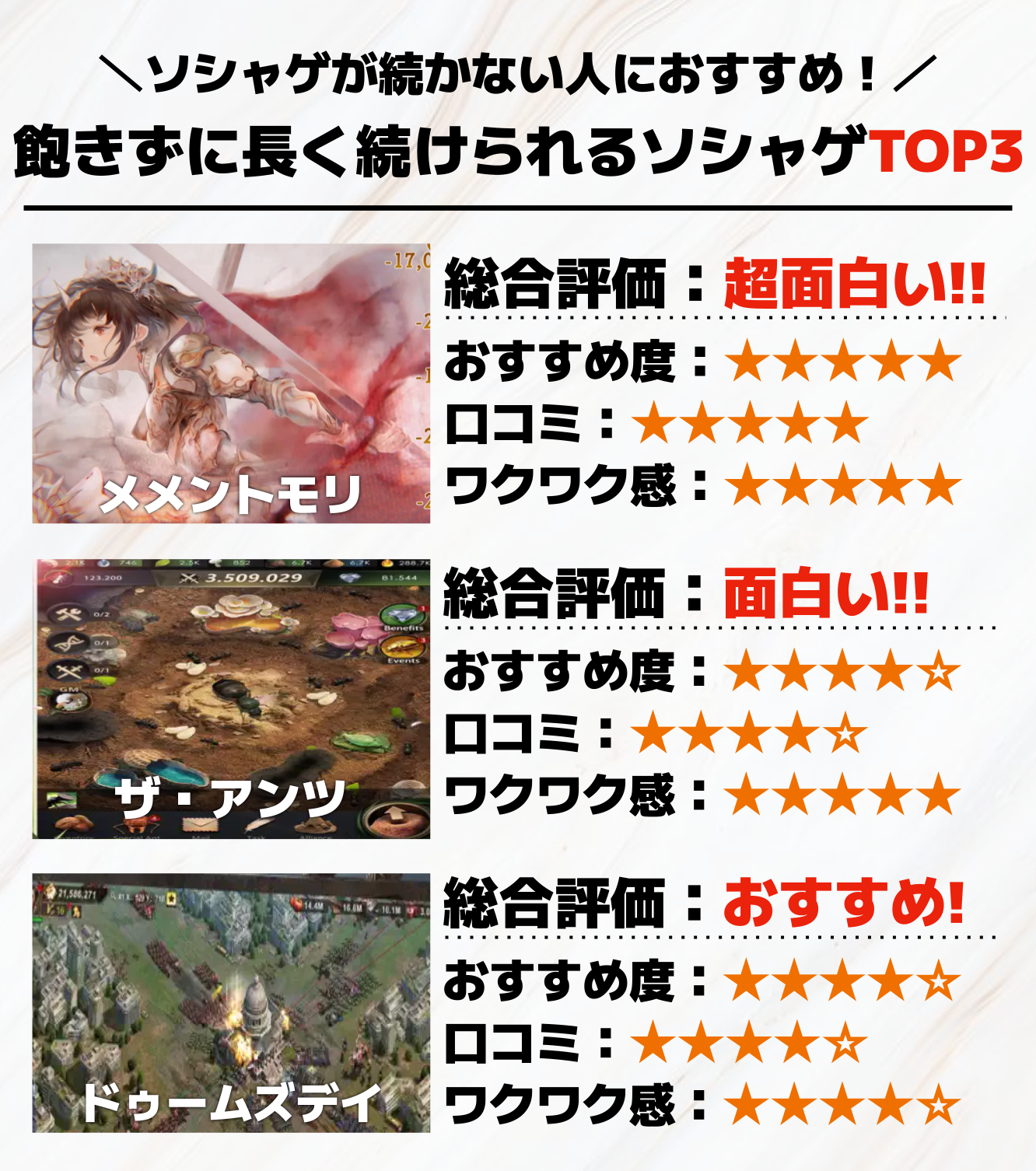 ソシャゲが続かない人におすすめのソシャゲTOP3.png