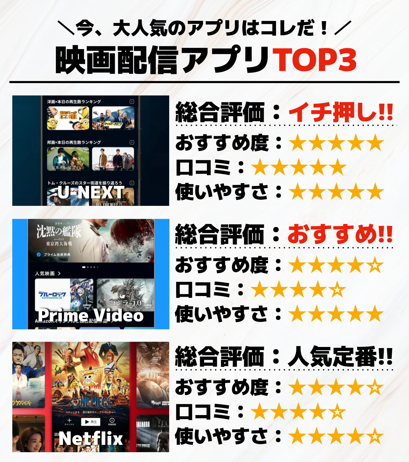 映画配信アプリTOP3__.png