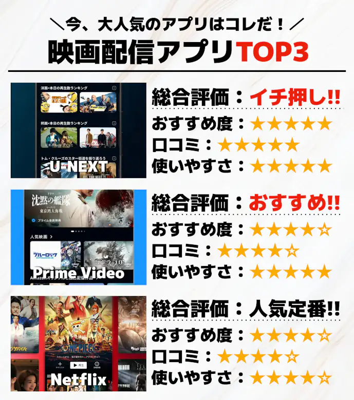 映画配信アプリTOP3__.png