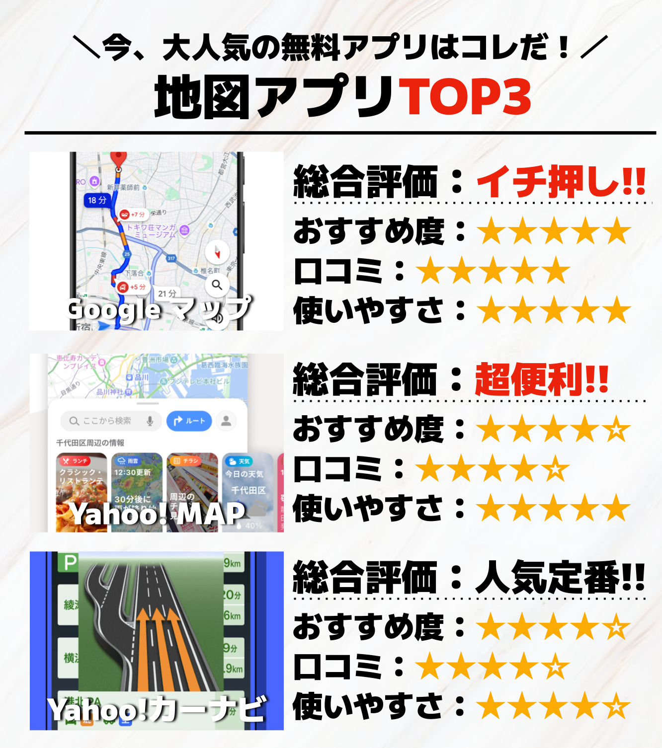 地図アプリTOP3___.png