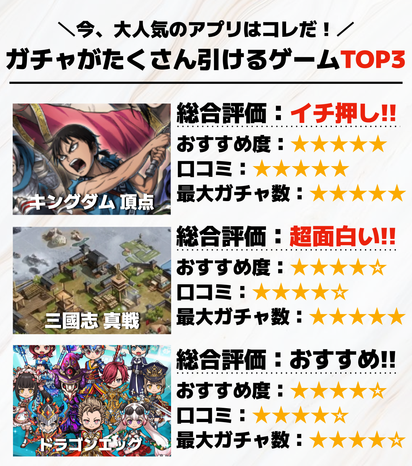 ガチャがたくさん引けるゲームTOP3.png