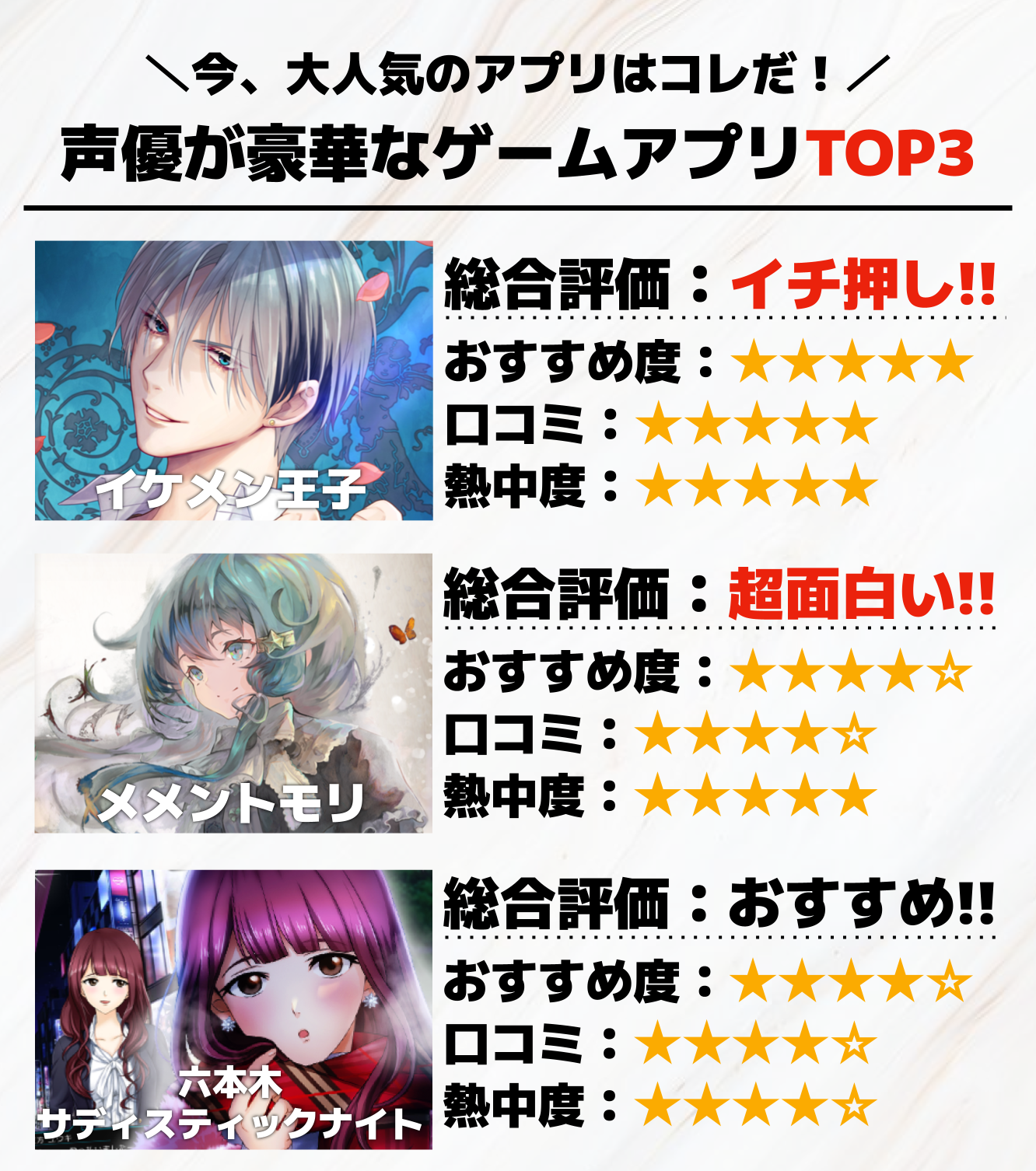 声優が豪華なゲームアプリTOP3.png