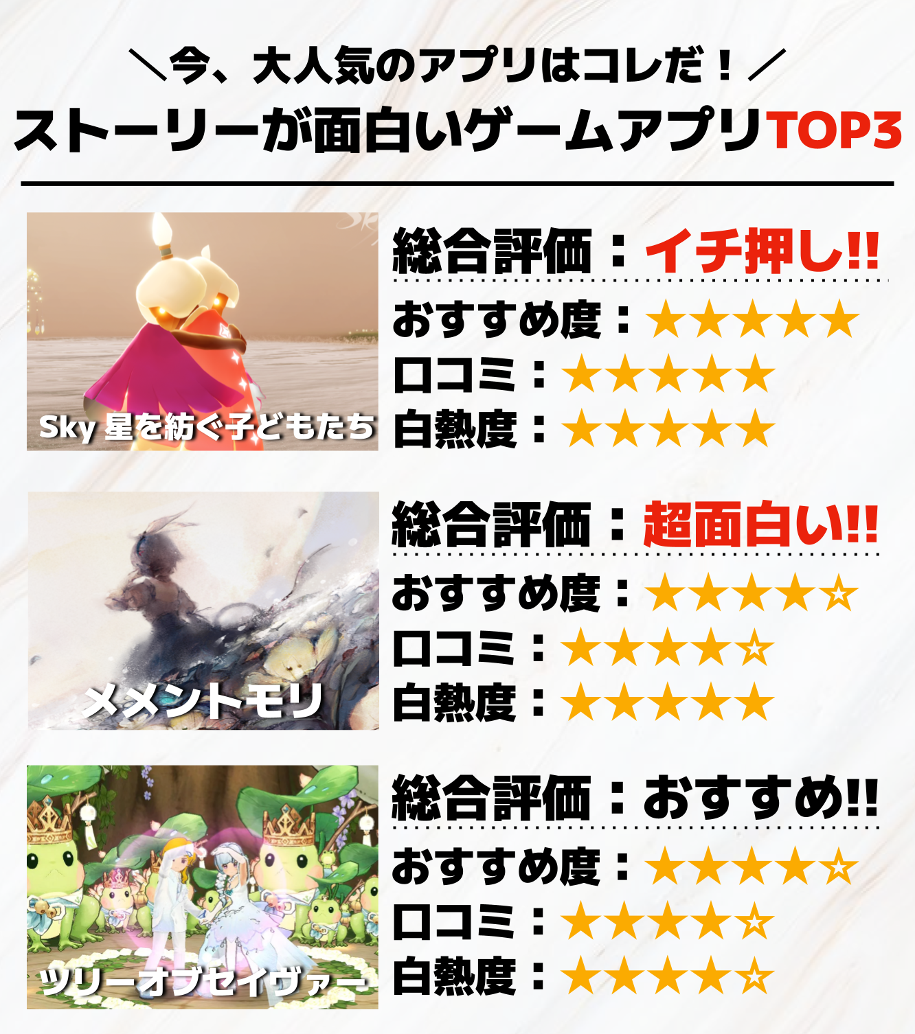ストーリーが面白いゲームアプリTOP3.png