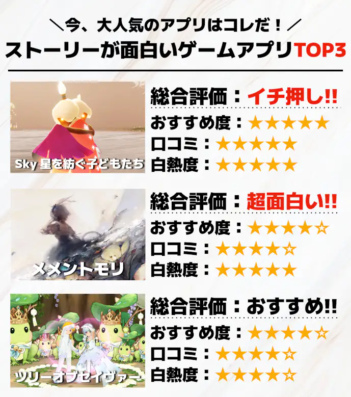 ストーリーが面白いゲームアプリTOP3.png
