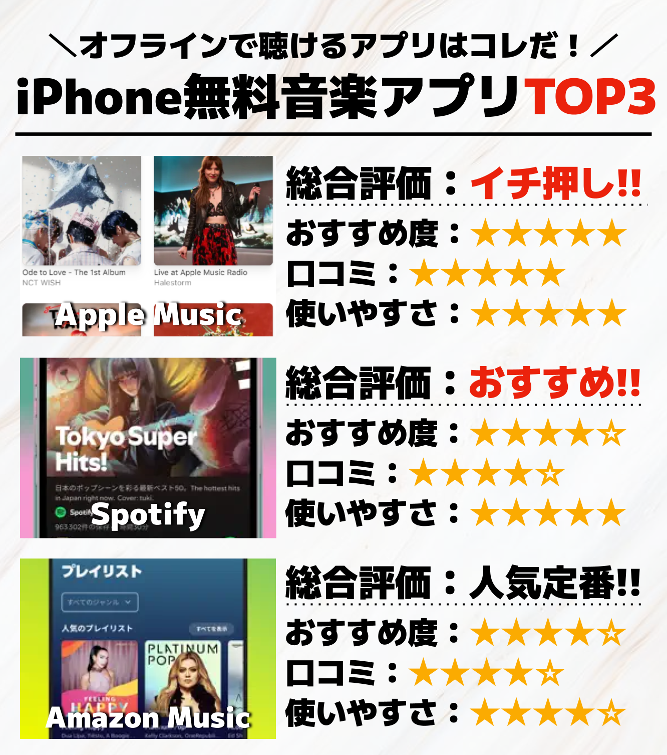 iPhone無料音楽アプリTOP3__.png