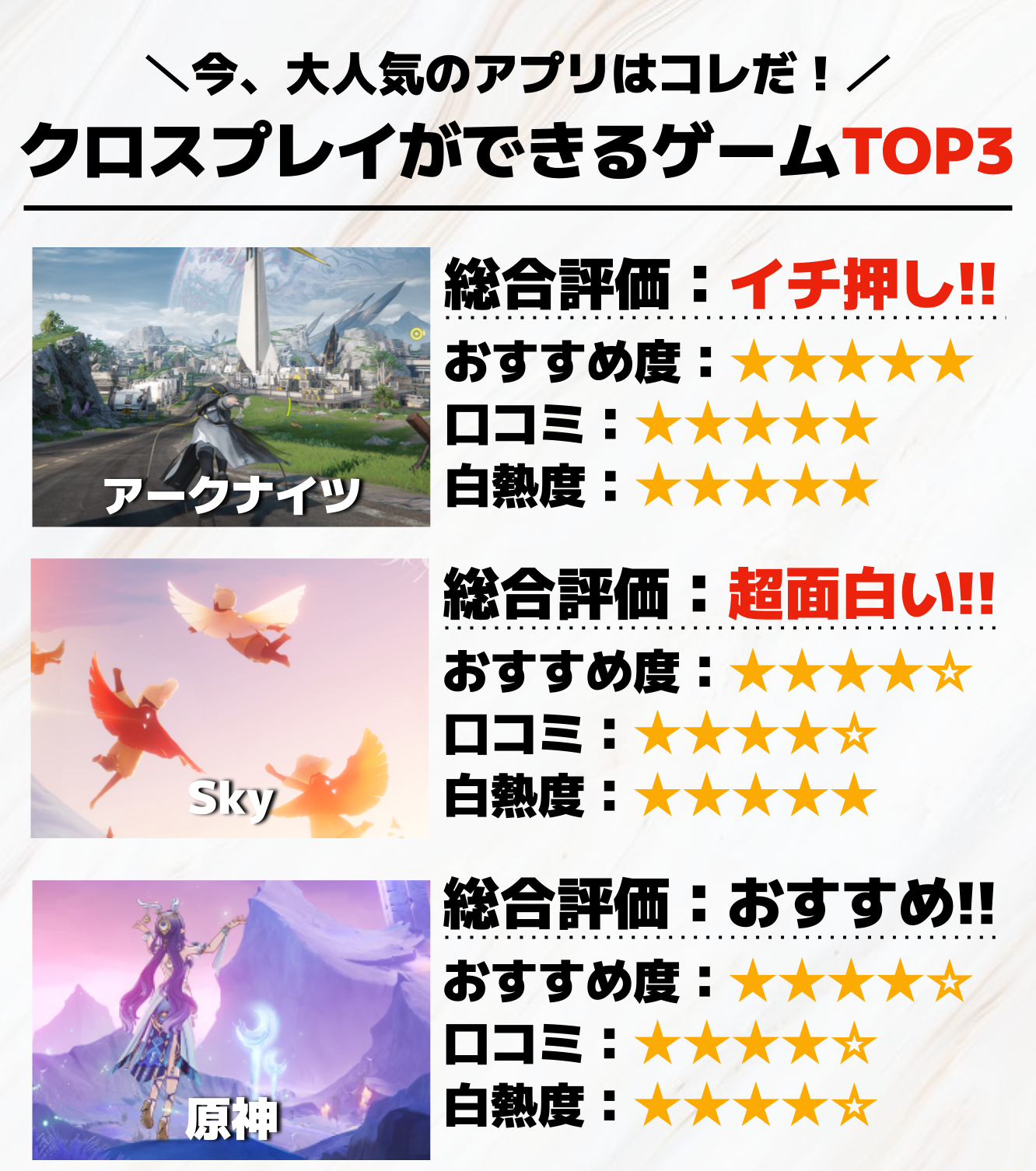クロスプレイができるゲームTOP3.png