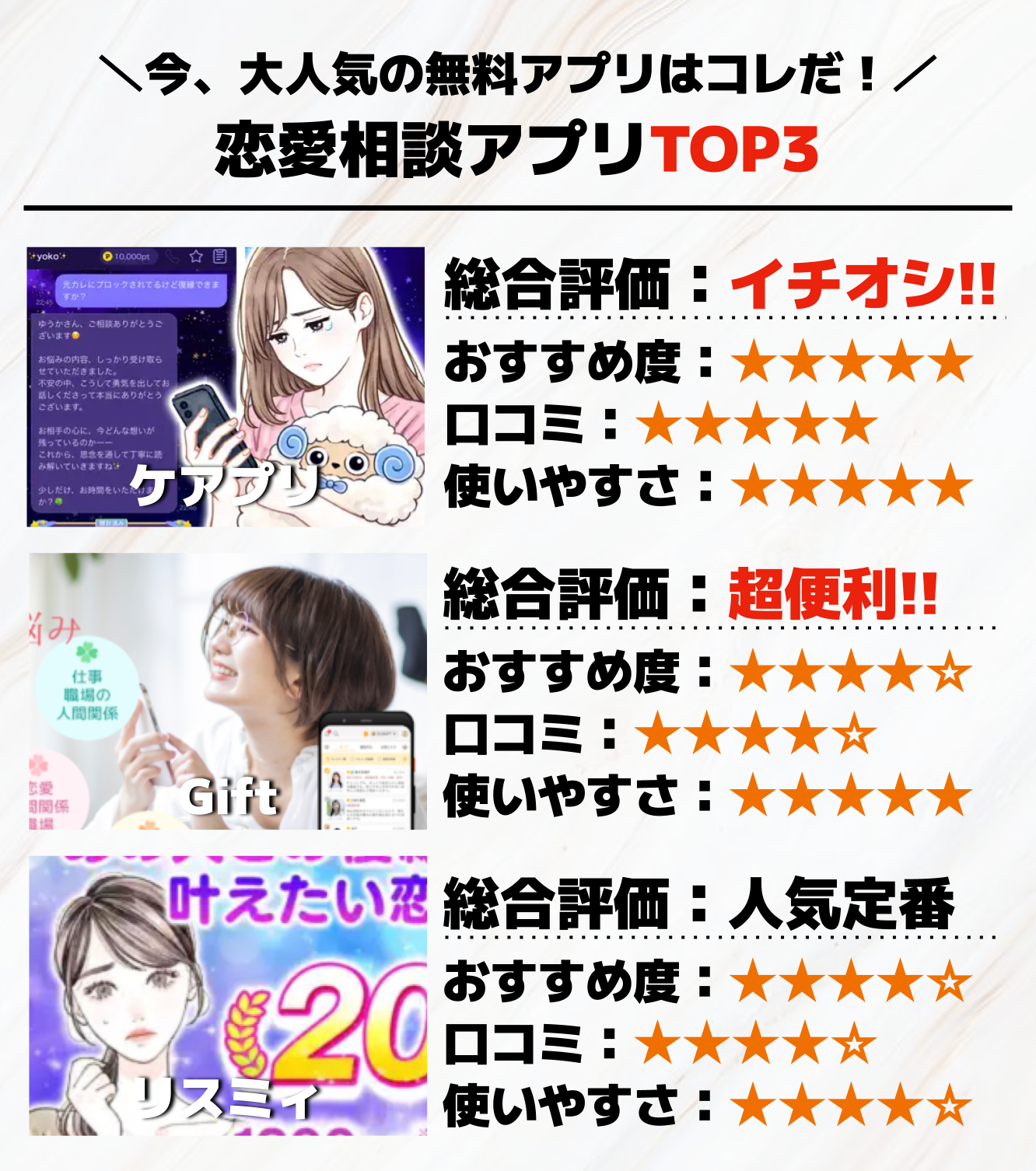 恋愛相談アプリTOP3