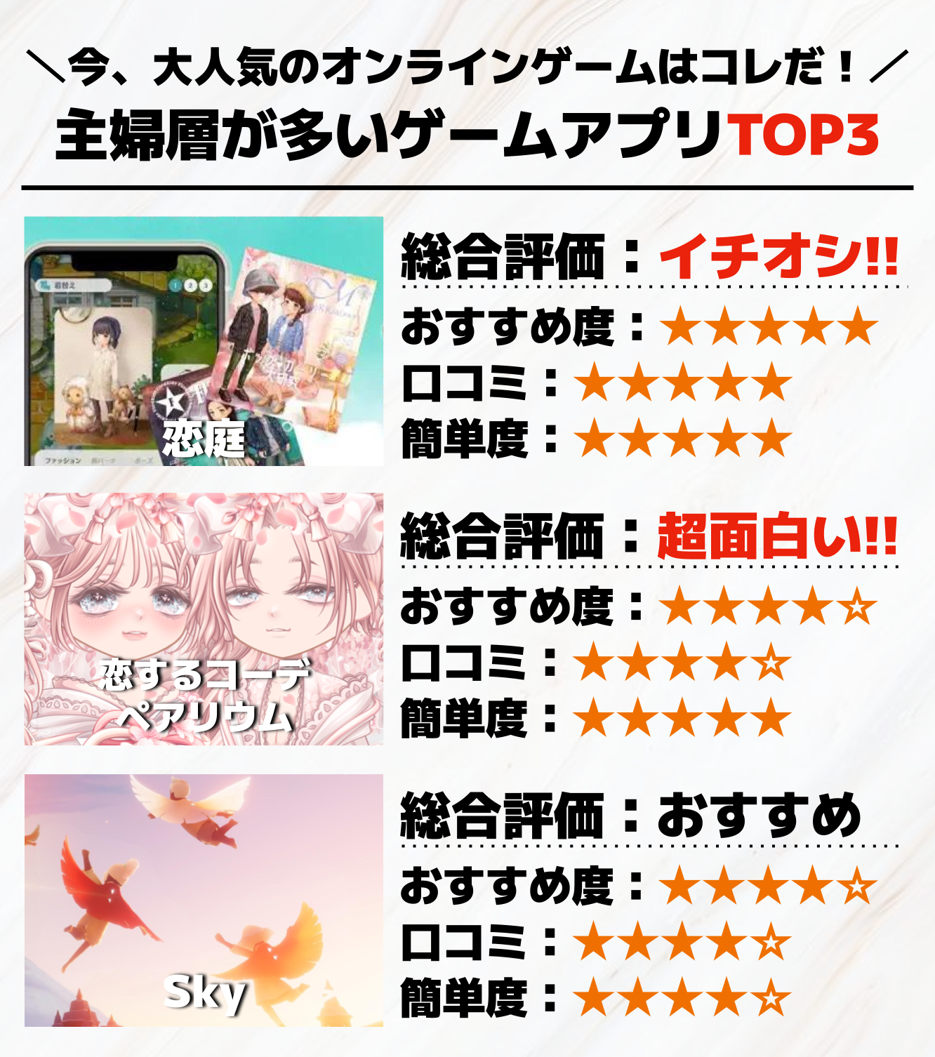 主婦層が多いゲームアプリTOP3.png