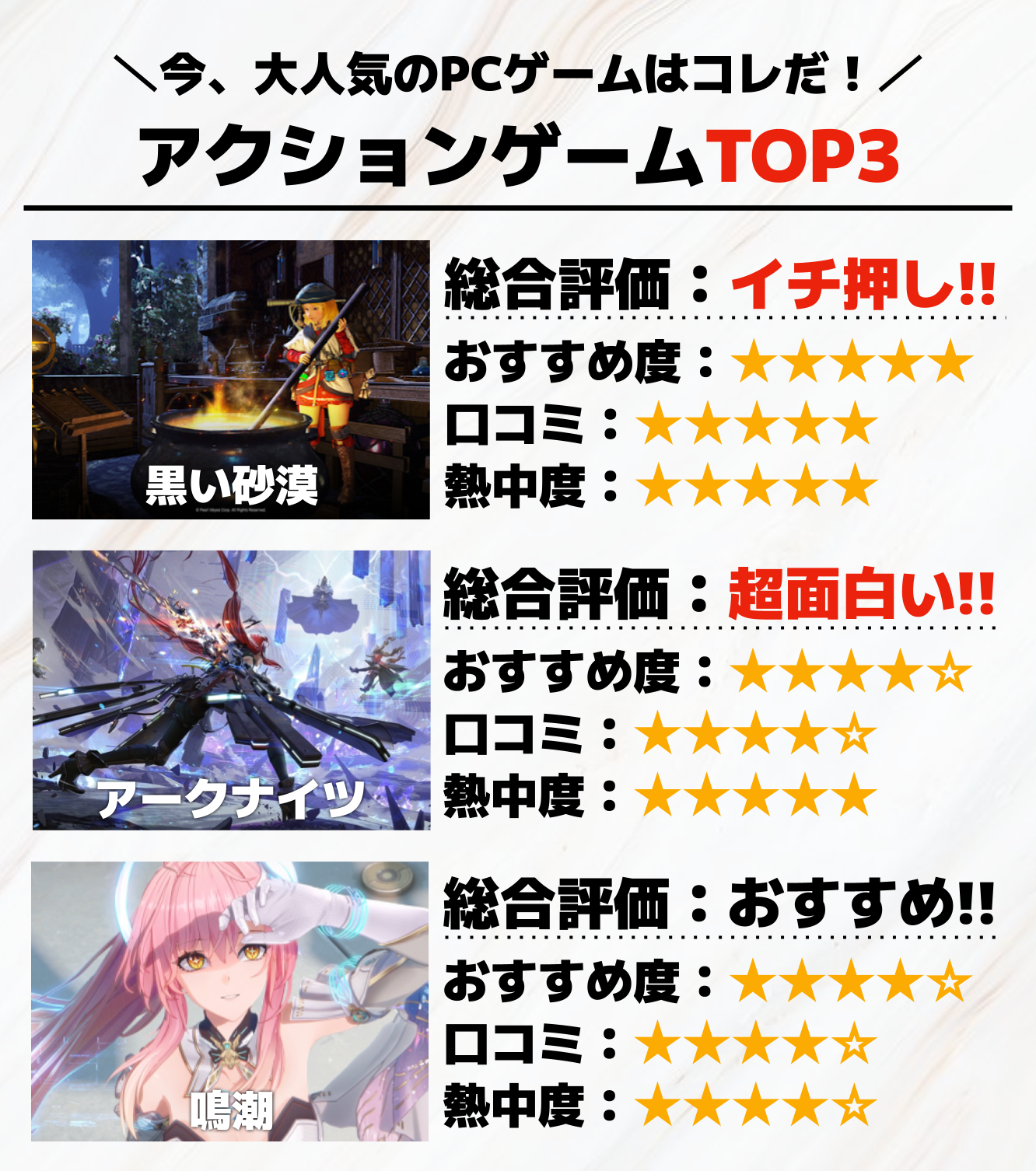 1._アクションゲームTOP3_.png
