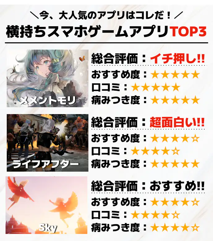 横持ちスマホゲームアプリTOP3.png