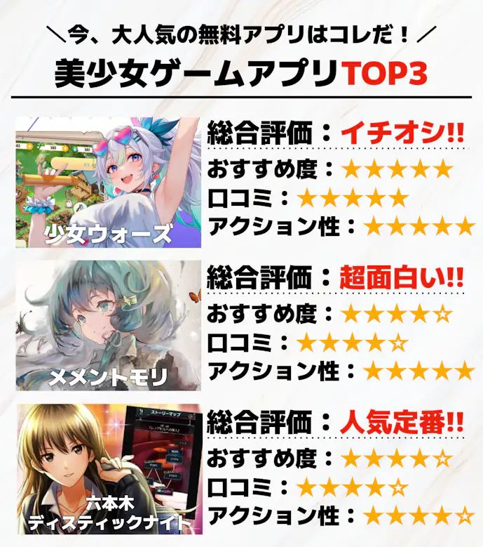 美少女ゲームアプリTOP3.png