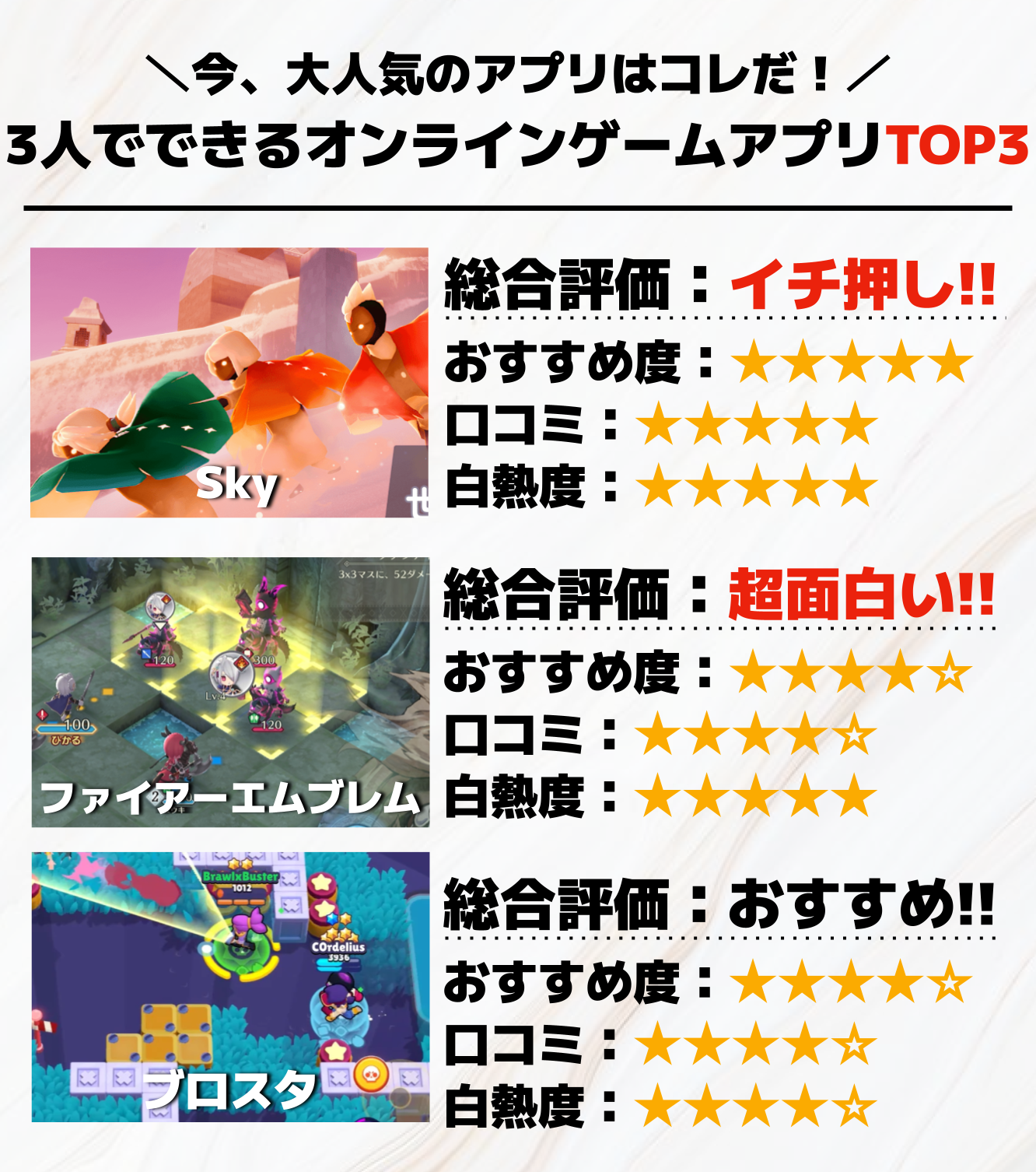3人でできるオンラインゲームアプリTOP3.png