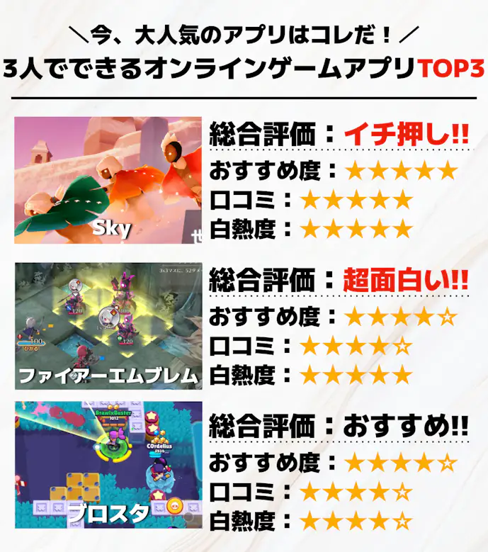 3人でできるオンラインゲームアプリTOP3.png