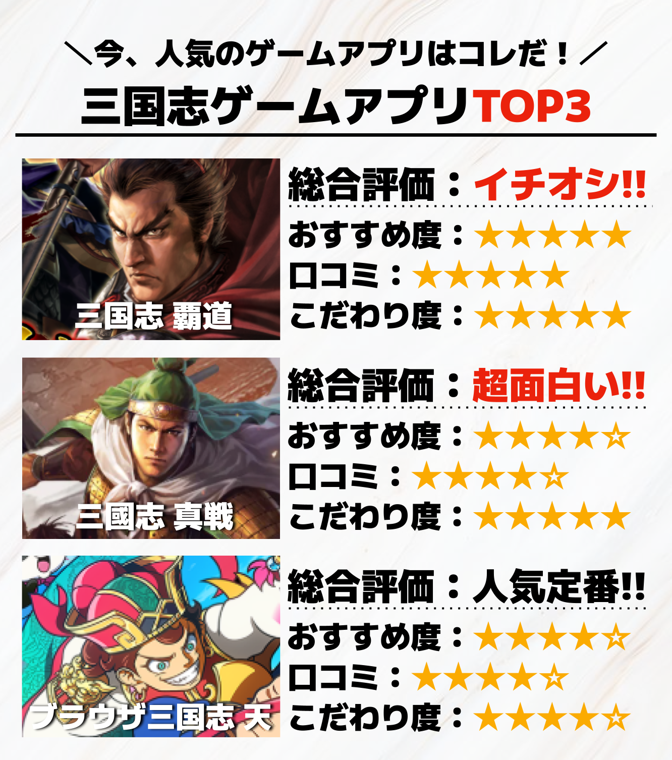 三国志ゲームアプリTOP3.png