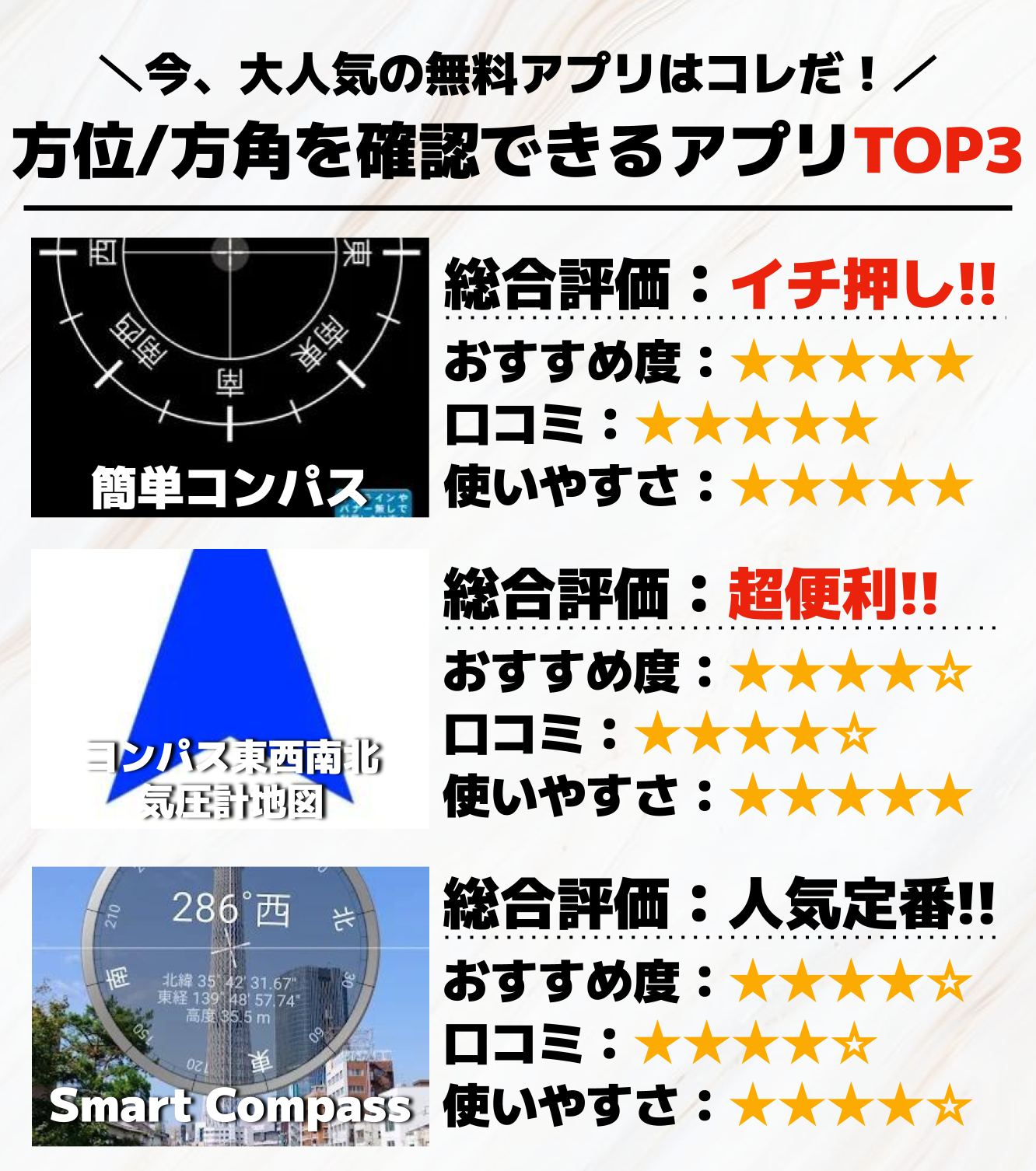 方位_方角を確認できるアプリTOP3.png