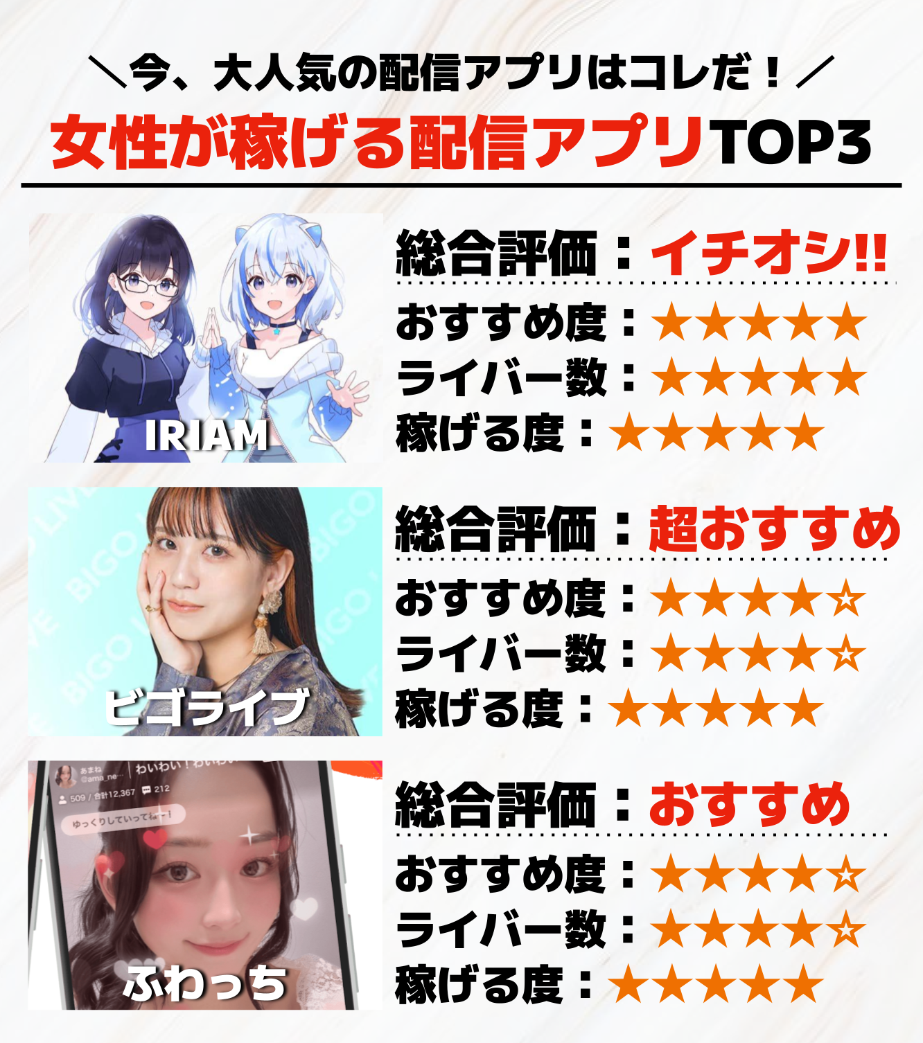17._女性が稼げる配信アプリTOP3.png