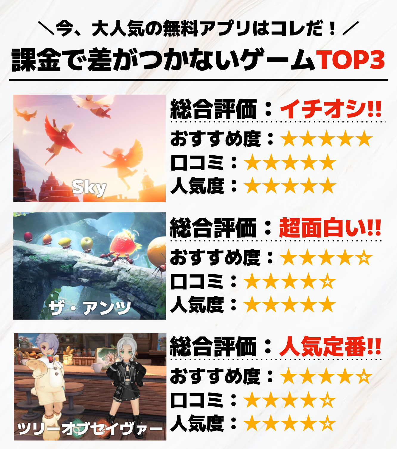 課金で差がつかないゲームTOP3.png
