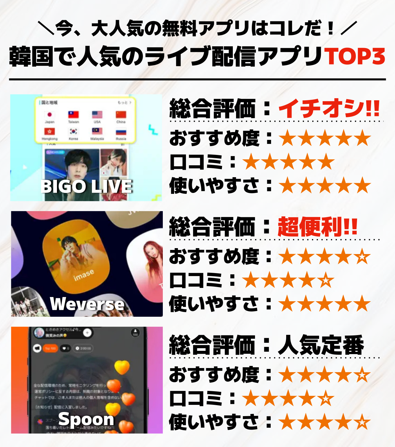 韓国で人気のライブ配信アプリTOP3