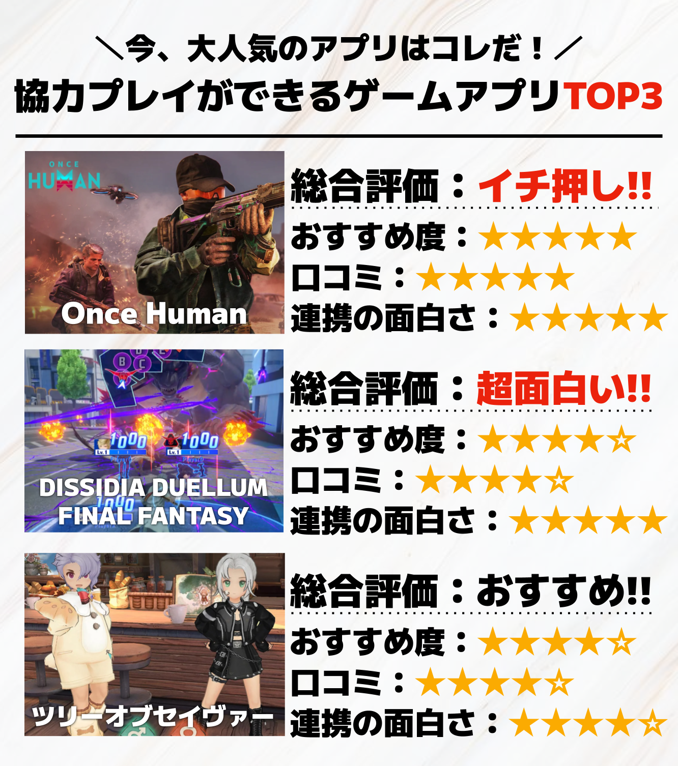 協力プレイできるゲームアプリTOP3.png