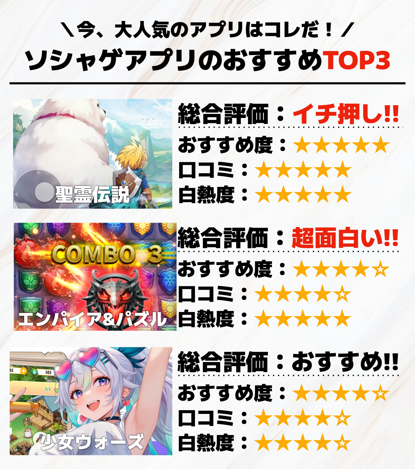 ソシャゲアプリのおすすめTOP3.png
