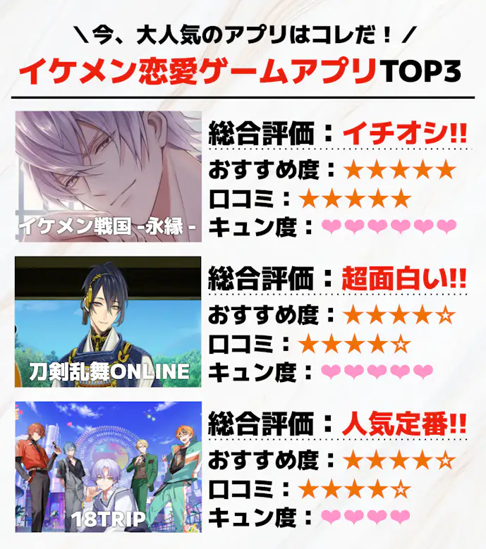 イケメン恋愛ゲームアプリTOP3
