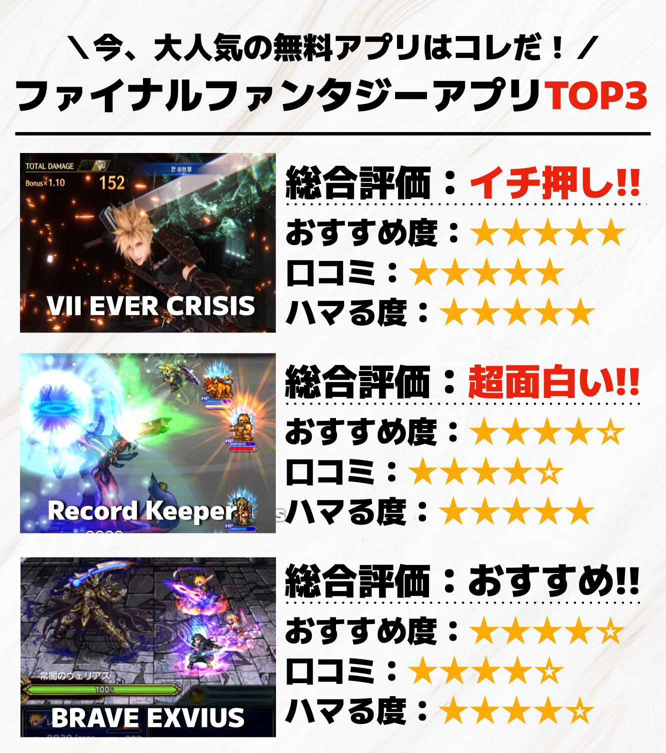 ファイナルファンタジーアプリTOP3