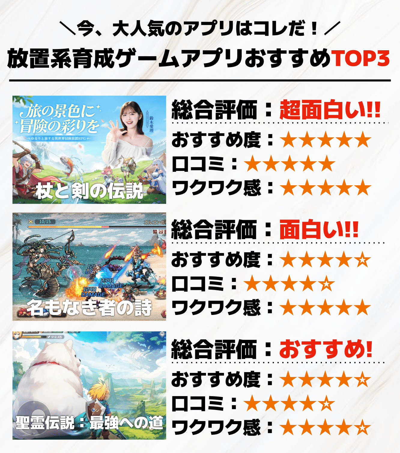 放置系育成ゲームアプリTOP3
