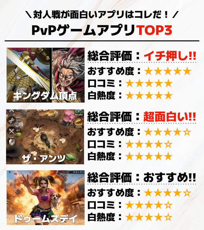 対人戦が面白いPvPゲームアプリTOP3