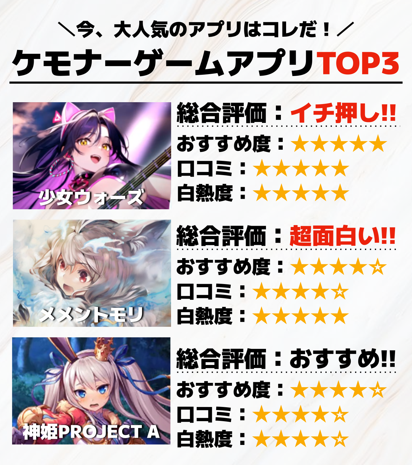ケモナーゲームアプリTOP3.png