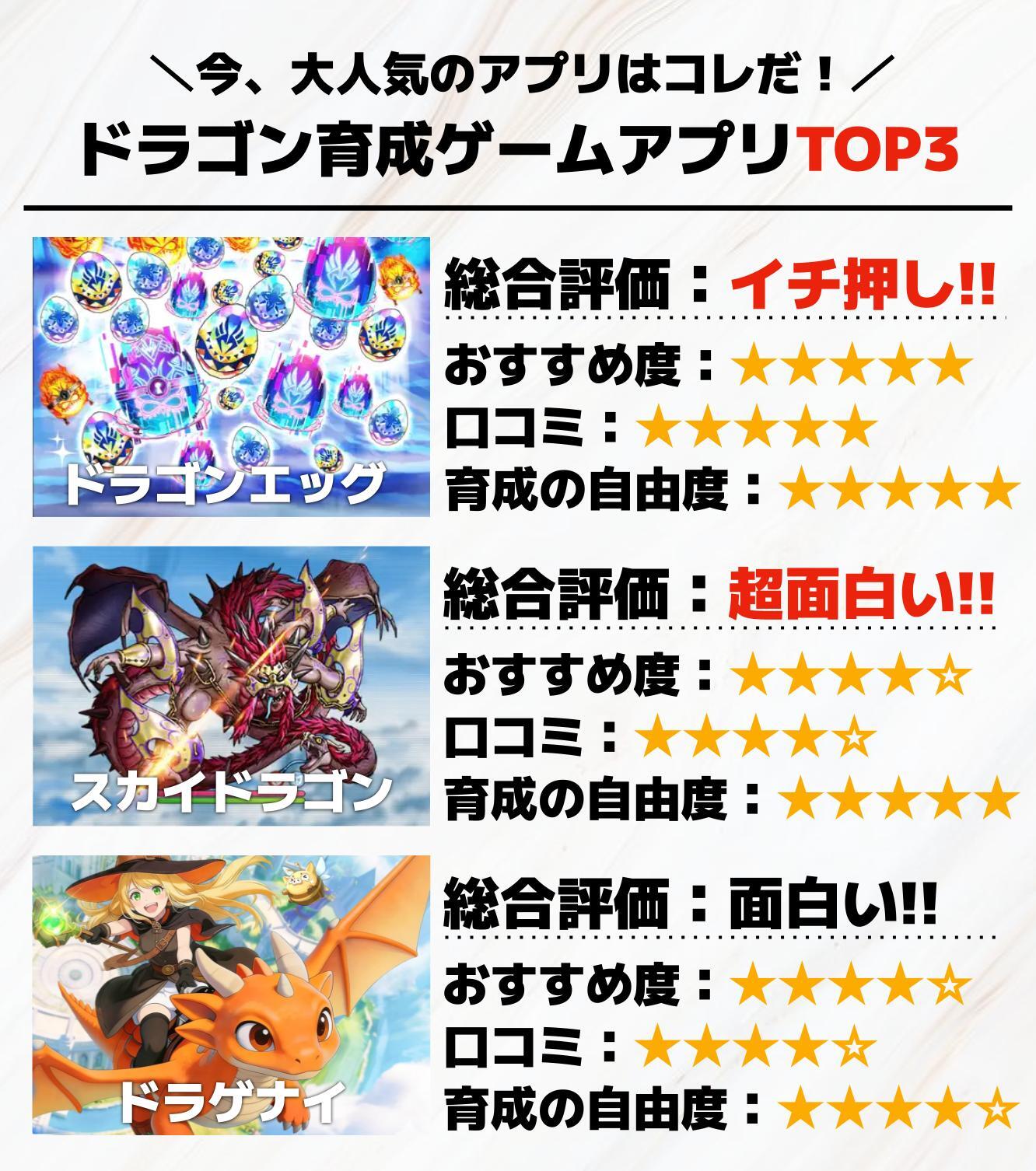 ドラゴン育成ゲームアプリTOP3.jpg