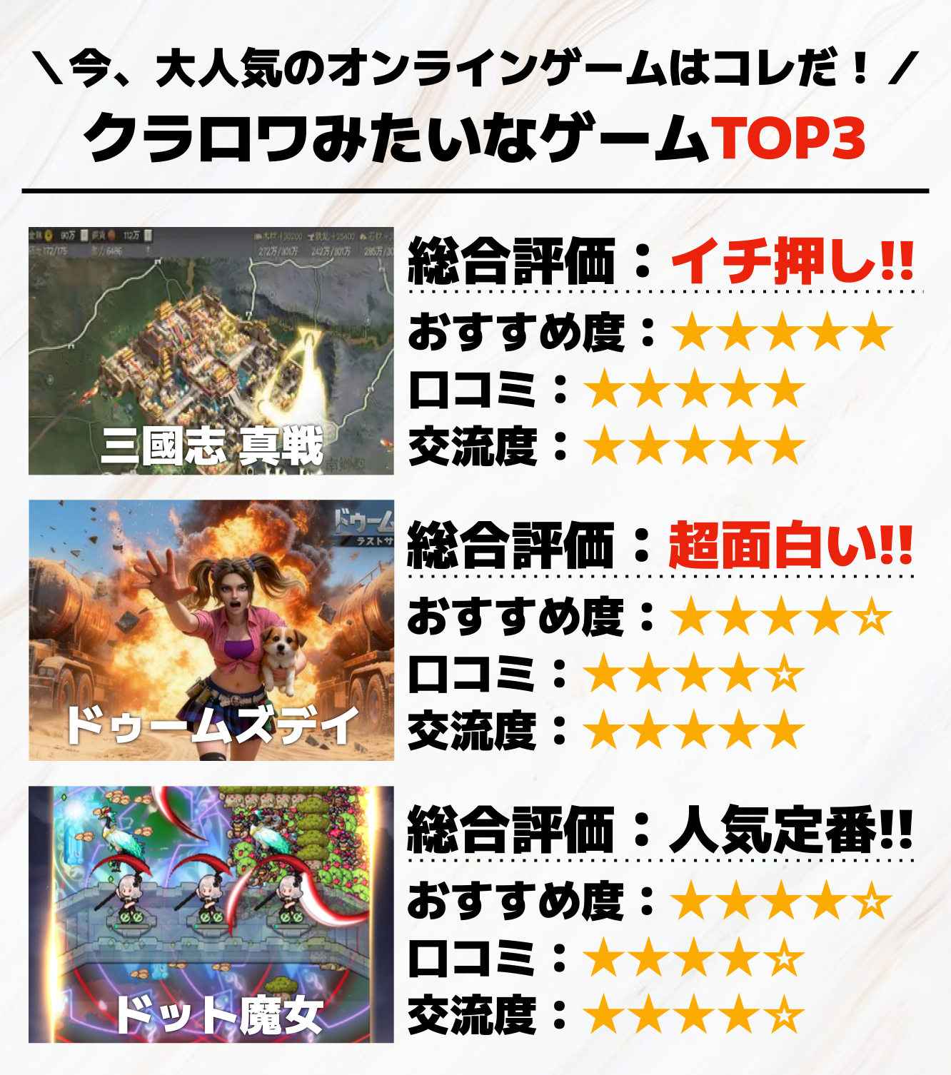 クラロワみたいなゲームTOP3
