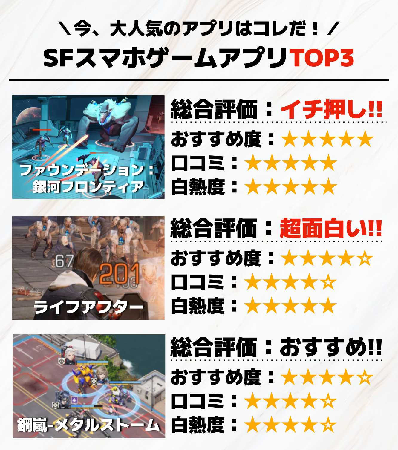 SFスマホゲームアプリTOP3.png