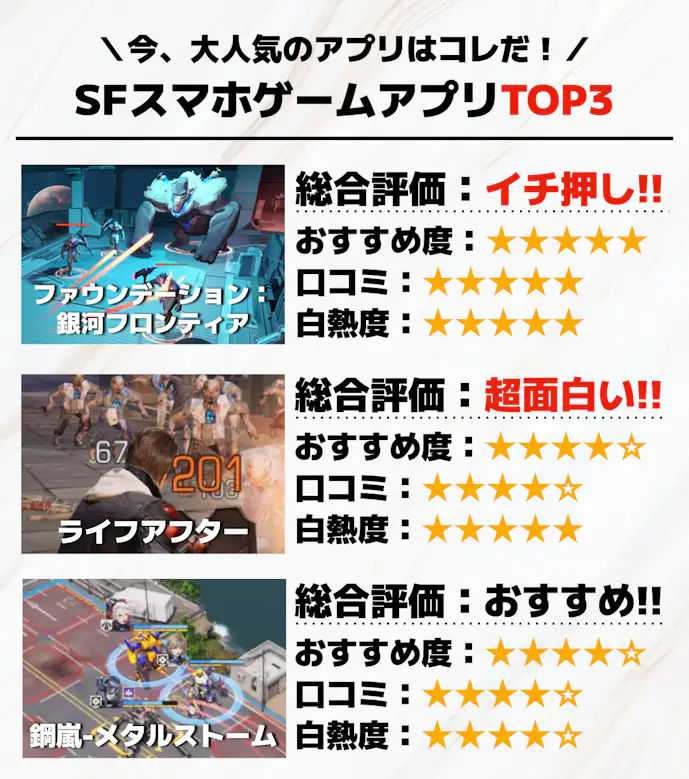 SFスマホゲームアプリTOP3.png