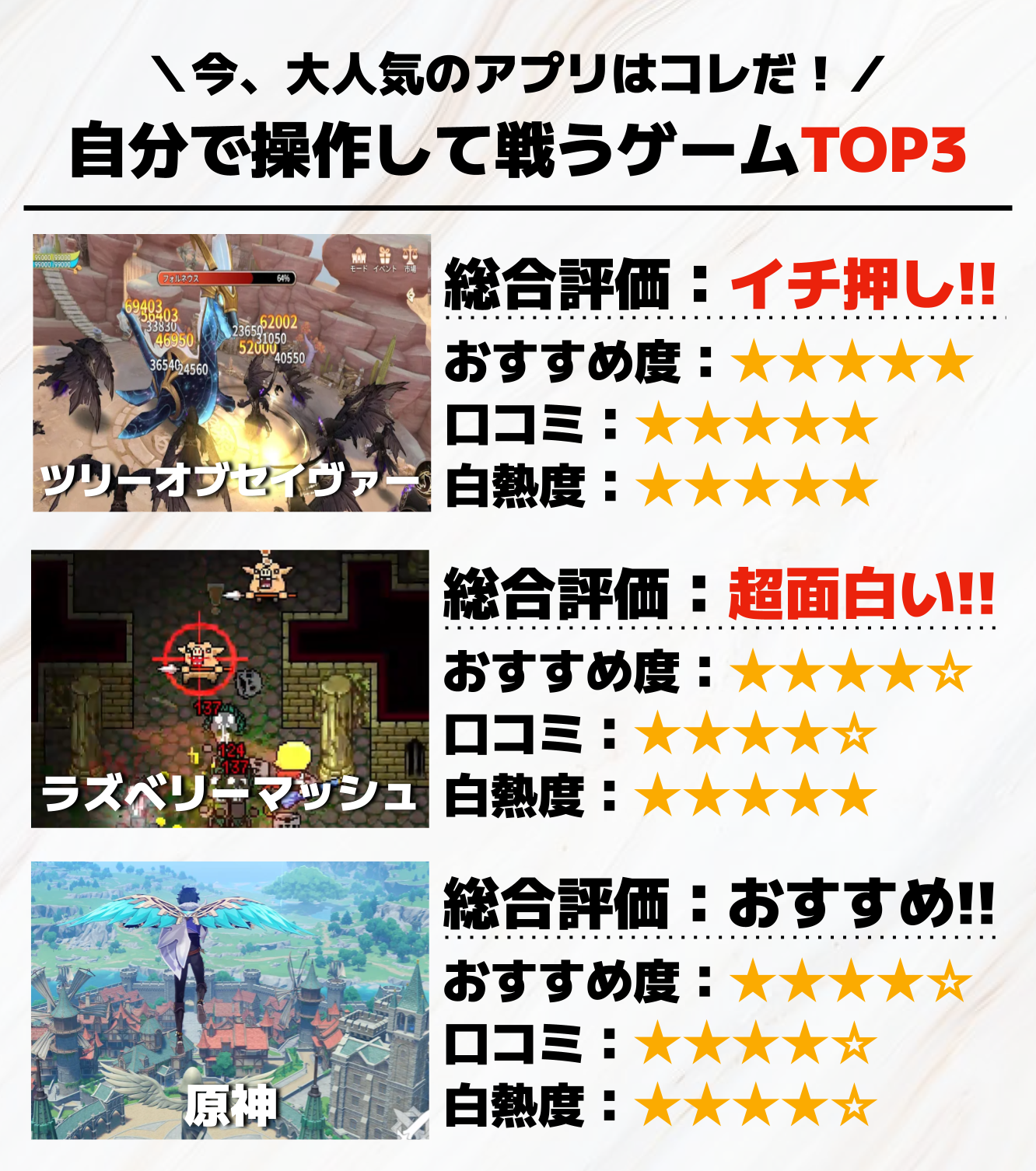 自分で操作して戦うスマホゲームTOP3.png