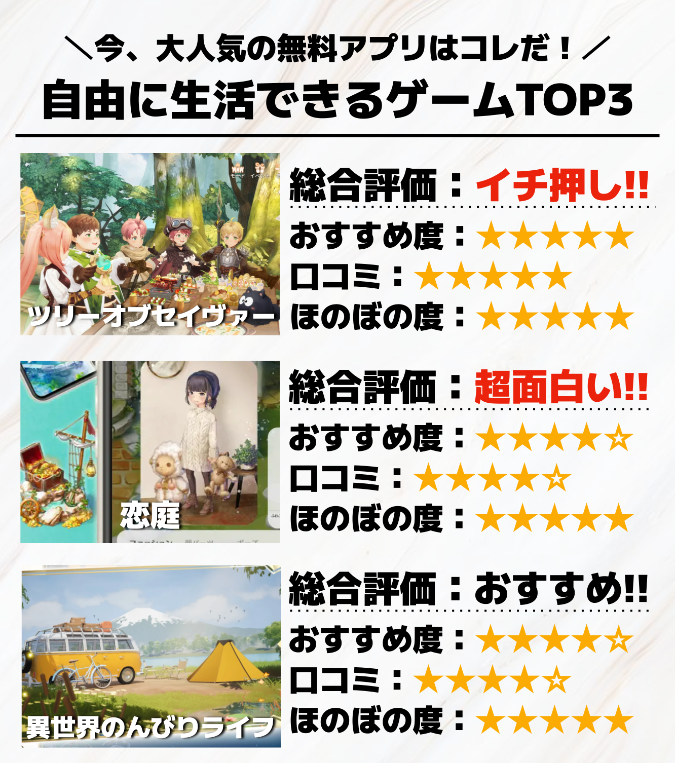 自由に生活できるゲームアプリTOP3.png